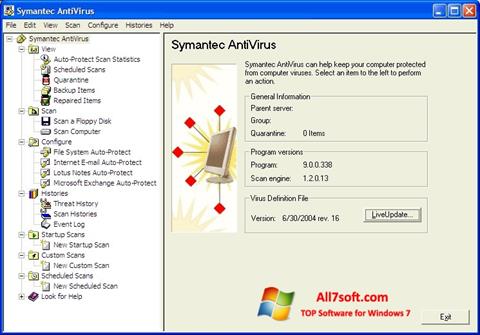 Skjermbilde Symantec Antivirus Windows 7