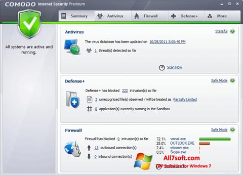 Skjermbilde Comodo Internet Security Premium Windows 7