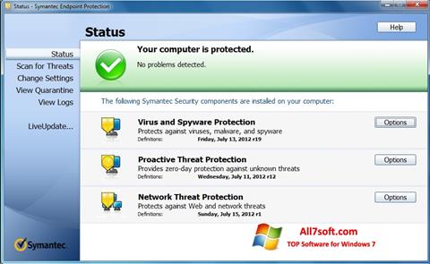 Skjermbilde Symantec Endpoint Protection Windows 7