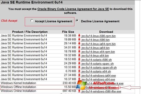 Skjermbilde Java Runtime Environment Windows 7