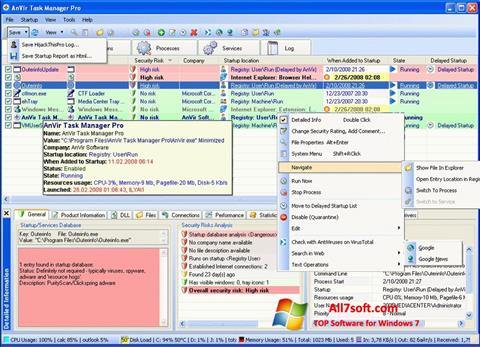 Skjermbilde AnVir Task Manager Windows 7