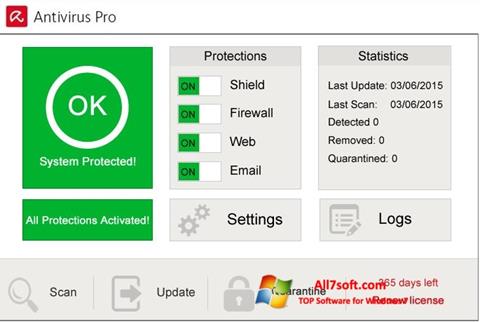 Skjermbilde Avira Antivirus Pro Windows 7