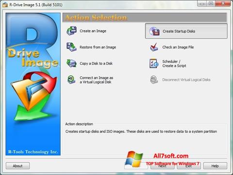 Skjermbilde R-Drive Image Windows 7